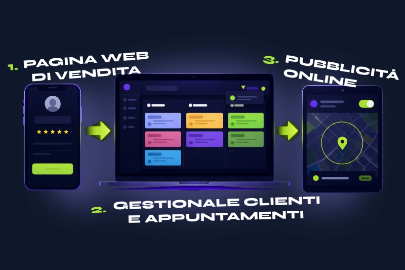Snaplin — landing page professionale